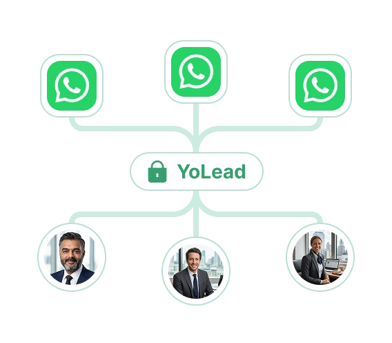 No direct account sharing