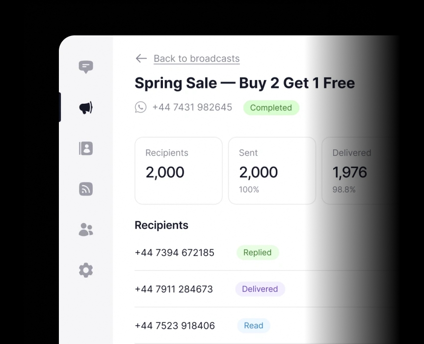 WhatsApp broadcast statistics with sent, delivered, read, and reply counts
