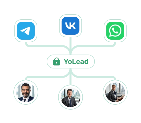 Безопасная работа команды с подключёнными аккаунтами через YoLead